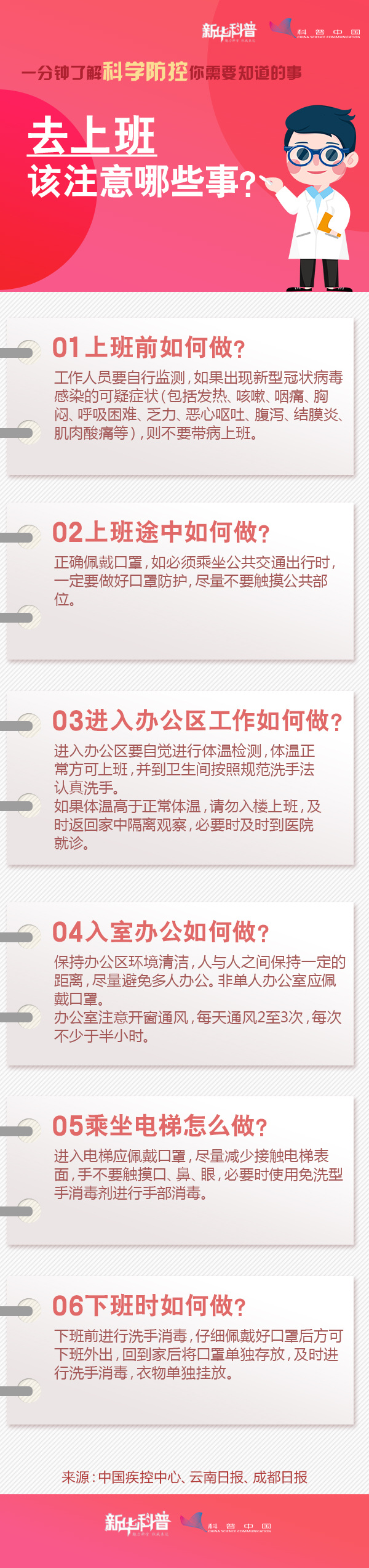 科学防控：去上班该注重哪些事？(图1)